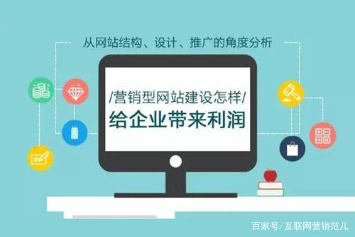 互聯網營銷下網站建設中的圖片設計要點解析